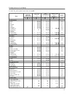 Предварительный просмотр 91 страницы Küppersbusch EEB6551.0 Instructions For Use And Installation