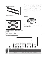 Предварительный просмотр 7 страницы Küppersbusch EEBD6750.0J User Manual