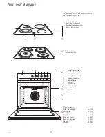 Preview for 3 page of Küppersbusch EEH 6100.0 Instructions For Use And Installation Instructions