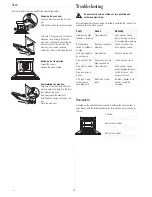 Preview for 9 page of Küppersbusch EEH 6100.0 Instructions For Use And Installation Instructions