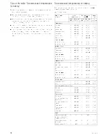 Предварительный просмотр 9 страницы Küppersbusch EEH 6100.5 Instructions For Use And Installation Instructions