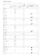 Preview for 10 page of Küppersbusch EEH 6150.5 Instructions For Use And Installation Instructions