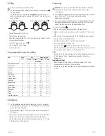 Preview for 10 page of Küppersbusch EEH 6200.0 Instructions For Use And Installation Instructions