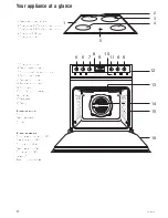 Preview for 3 page of Küppersbusch EEH 6200i.5 Instructions For Use And Installation Instructions