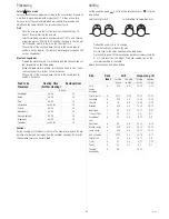 Preview for 9 page of Küppersbusch EEH 630.0 Instructions For Use And Installation Instructions