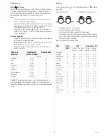 Preview for 9 page of Küppersbusch EEH 640.0 Instructions For Use And Installation Instructions