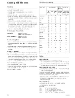 Preview for 9 page of Küppersbusch EEH 6450.0 Instructions For Use And Installation Instructions