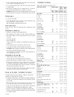 Preview for 10 page of Küppersbusch EEH 6450.0 Instructions For Use And Installation Instructions