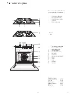 Preview for 3 page of Küppersbusch EEH 650.0 Instructions For Use And Installation Instructions