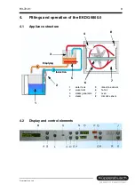 Preview for 9 page of Küppersbusch EKDG 6800.0 Service Manual