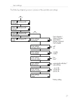 Предварительный просмотр 27 страницы Küppersbusch EKDG 6800.2M Instructions For Use And Installation Instructions