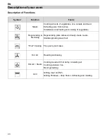 Предварительный просмотр 44 страницы Küppersbusch EKDG6551.0 Instructions For Use And Installation