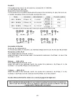 Preview for 14 page of Küppersbusch EKE8752.1ED Instructions For Use And Installation