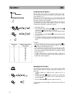 Preview for 10 page of Küppersbusch EKI 307.1 Instructions For Use And Installation Instructions