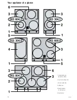 Preview for 3 page of Küppersbusch EKS 604.2 Instructions For Use Manual