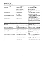 Preview for 12 page of Küppersbusch EKV6750.OJ Instructions For Use And Installation