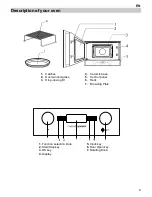 Предварительный просмотр 9 страницы Küppersbusch EMWGL/R 3260.0 Instructions For Use And Installation