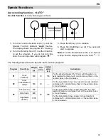 Предварительный просмотр 15 страницы Küppersbusch EMWGL/R 3260.0 Instructions For Use And Installation