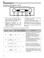 Предварительный просмотр 46 страницы Küppersbusch EMWGL/R 3260.0 Instructions For Use And Installation