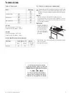 Предварительный просмотр 7 страницы Küppersbusch GKS 324.0 Installation Instructions Manual