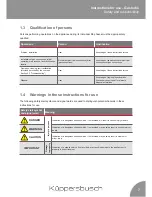 Preview for 7 page of Küppersbusch GKS 3920.0 Instructions For Use Manual