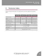 Preview for 19 page of Küppersbusch GKS 3920.0 Instructions For Use Manual