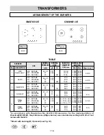 Предварительный просмотр 13 страницы Küppersbusch GKS3820.0ED Instructions For Use Manual