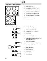 Preview for 4 page of Küppersbusch Glass ceramic induction Instructions For Use And Installation Instructions