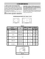 Preview for 12 page of Küppersbusch GMS 6540.0 E-UL Instructions For Use Manual