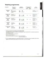 Preview for 13 page of Küppersbusch IGV 458.3 Instructions For Use And Installation Instructions