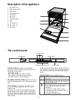 Preview for 6 page of Küppersbusch IGV 656.1 Instruction Book