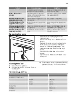 Preview for 12 page of Küppersbusch IKE 4580-1-4T User Manual