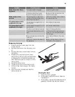 Preview for 9 page of Küppersbusch IKE1560-1 User Manual