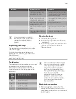 Preview for 13 page of Küppersbusch IKE2380-2 User Manual