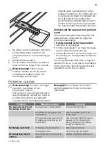 Предварительный просмотр 9 страницы Küppersbusch IKE2590-1-2T User Manual