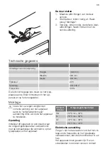 Предварительный просмотр 11 страницы Küppersbusch IKE2590-1-2T User Manual