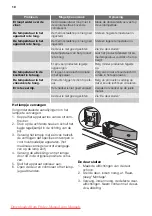 Предварительный просмотр 10 страницы Küppersbusch IKE325-0-2T User Manual