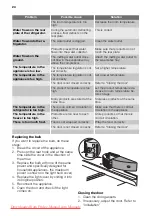 Предварительный просмотр 24 страницы Küppersbusch IKE325-0-2T User Manual