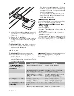 Preview for 7 page of Küppersbusch IKE326-0-2T-CN User Manual