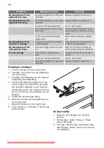 Preview for 10 page of Küppersbusch IKE326-0-2T User Manual