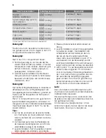 Предварительный просмотр 8 страницы Küppersbusch IKEF238-6 User Manual