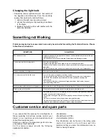 Preview for 7 page of Küppersbusch IKU 159-0 Instructions For Use Manual