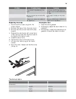 Preview for 8 page of Küppersbusch IKU169-0 User Manual