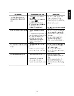 Preview for 19 page of Küppersbusch IW 1409.1W Instructions For Use Manual