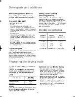 Preview for 12 page of Küppersbusch IWT 1259.1W Instructions For Use Manual