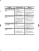 Preview for 24 page of Küppersbusch IWT 1259.1W Instructions For Use Manual