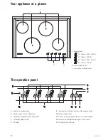 Preview for 3 page of Küppersbusch KCI 907.1E Instructions For Use And Installation Instructions