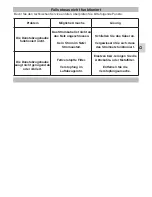 Preview for 5 page of Küppersbusch KD 9420.0 CN Instructions For Use And Installation