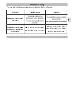 Preview for 13 page of Küppersbusch KD 9420.0 CN Instructions For Use And Installation