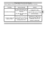 Предварительный просмотр 17 страницы Küppersbusch KD 9420.0 CN Instructions For Use And Installation